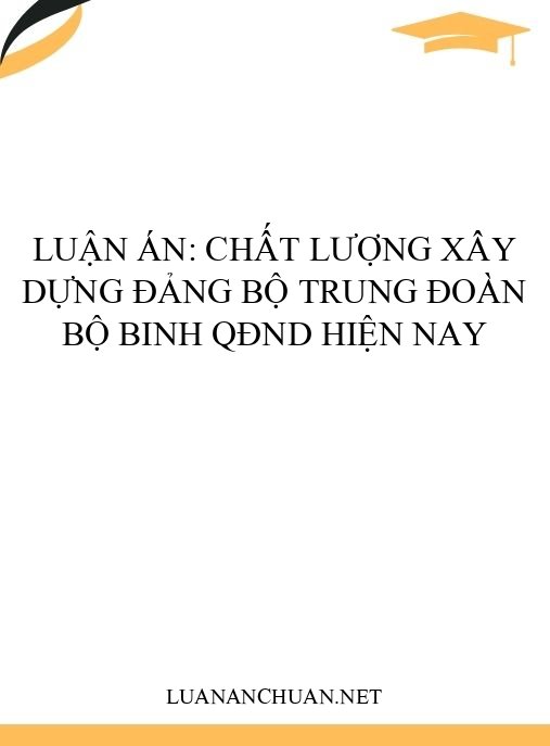 Luận án: Chất lượng xây dựng đảng bộ trung đoàn bộ binh QĐND hiện nay